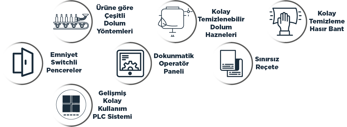 konveyörlü sİstem lineer toz dolum makinesi
