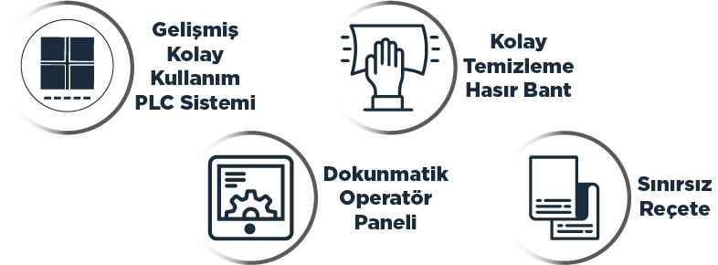 konveyörlü sistem lineer tablet sayma makinesi 1