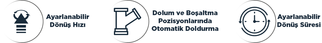 kubik karıştırıcı