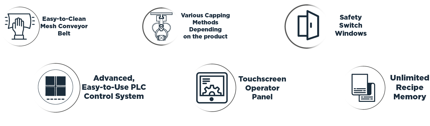 rotary capping machine